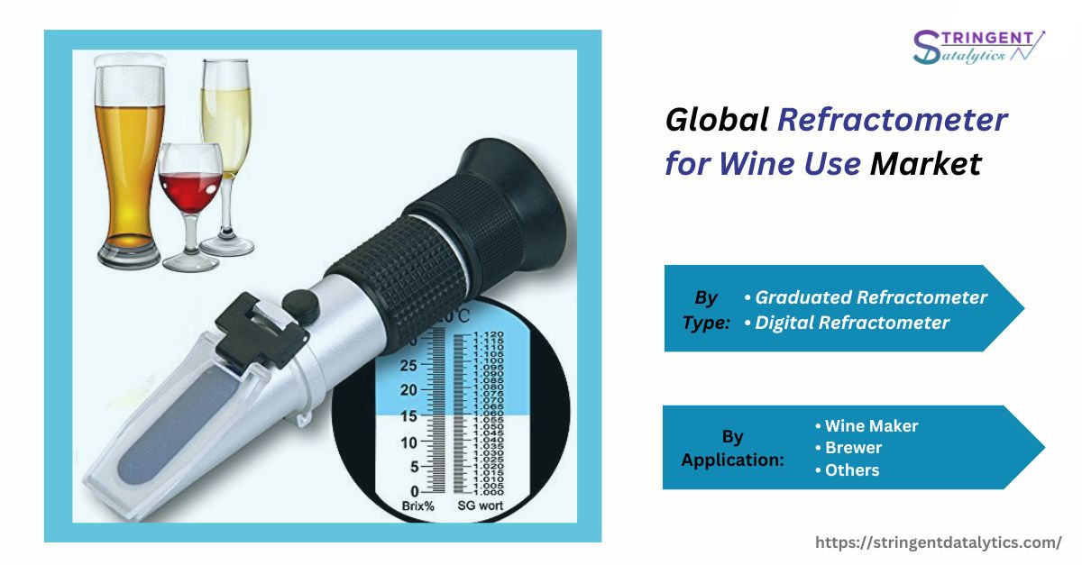 Refractometer for Wine Use Market Analysis, Trends, and Forecast: Navigating the Vinicultural Landscape with Precision and Clarity