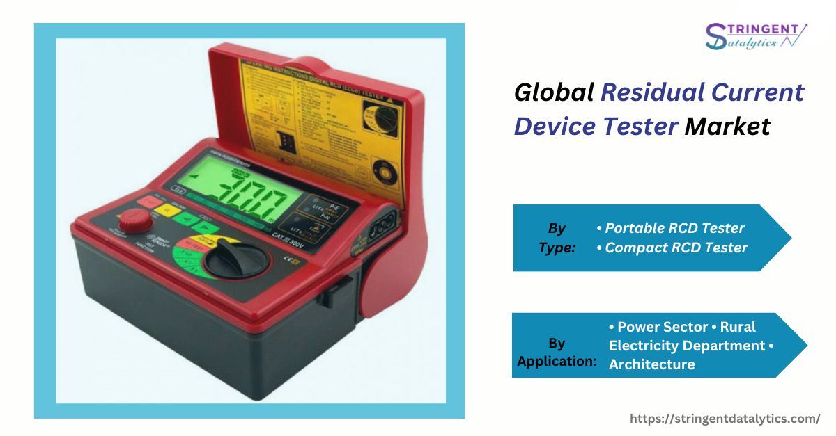 Residual Current Device Tester Market