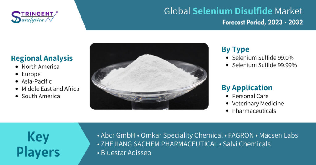 Selenium Disulfide Market