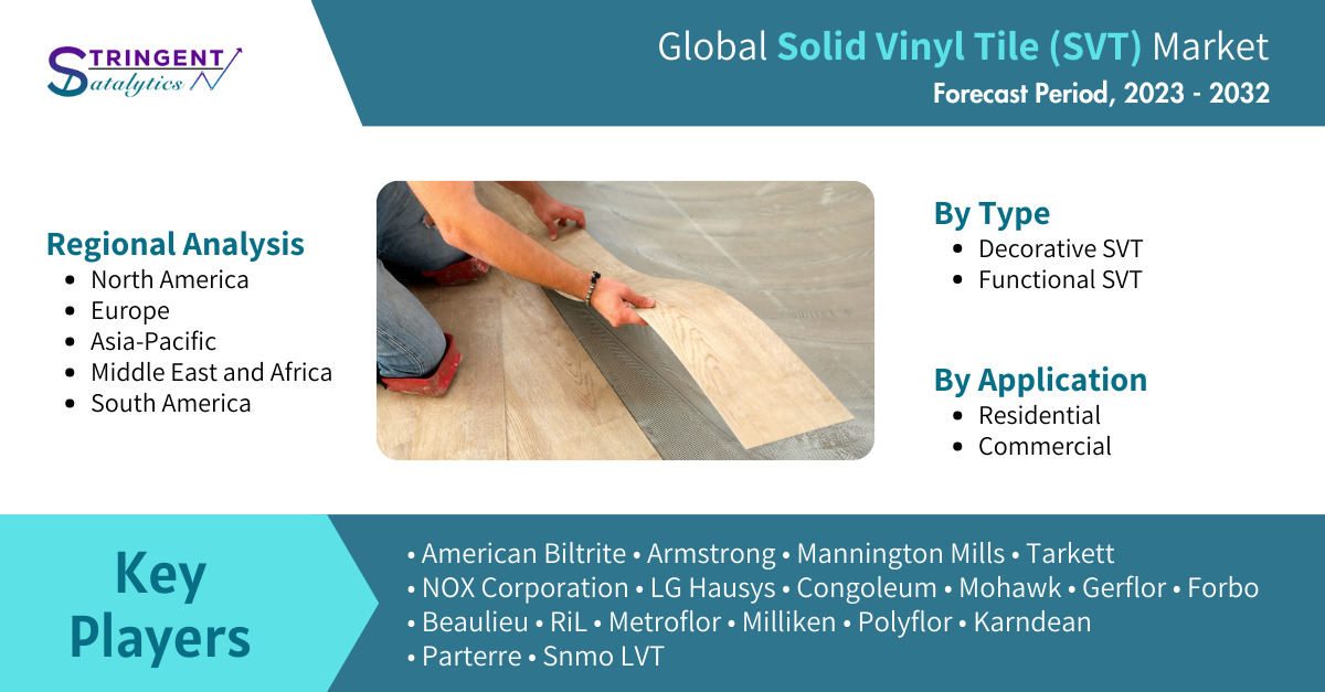 Solid Vinyl Tile (SVT) Market