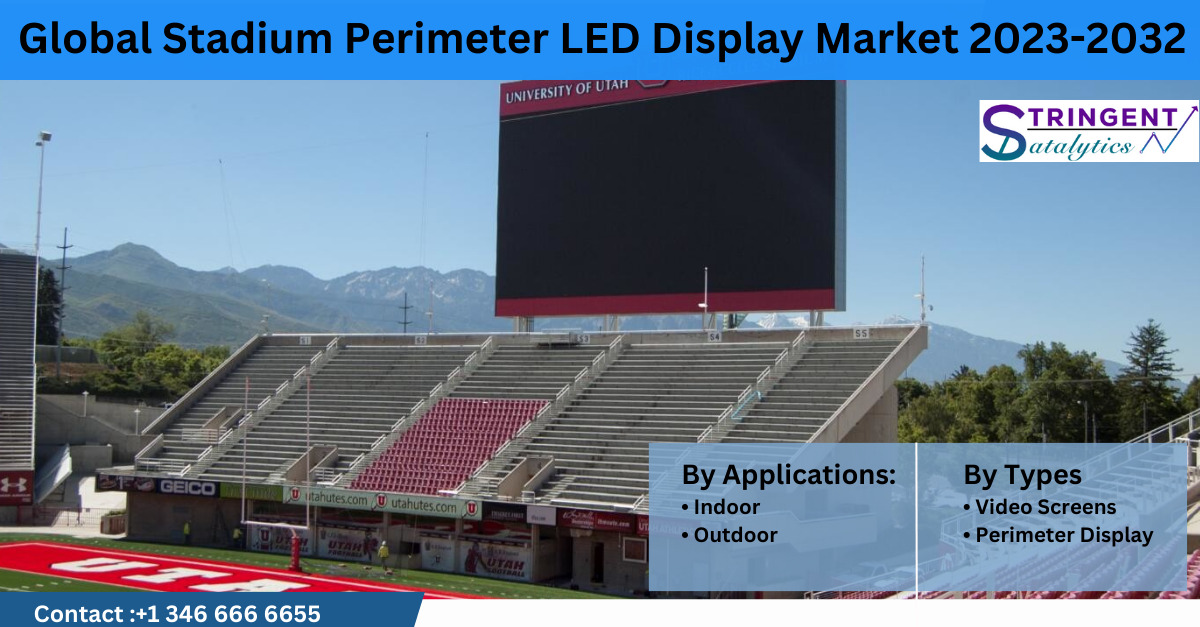 Stadium Perimeter LED Display Market Report Includes Dynamics, Products, and Application 2032 – 2032