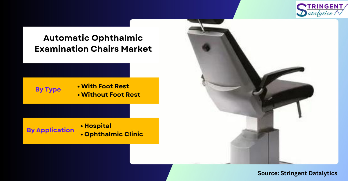 Automatic Ophthalmic Examination Chairs Market