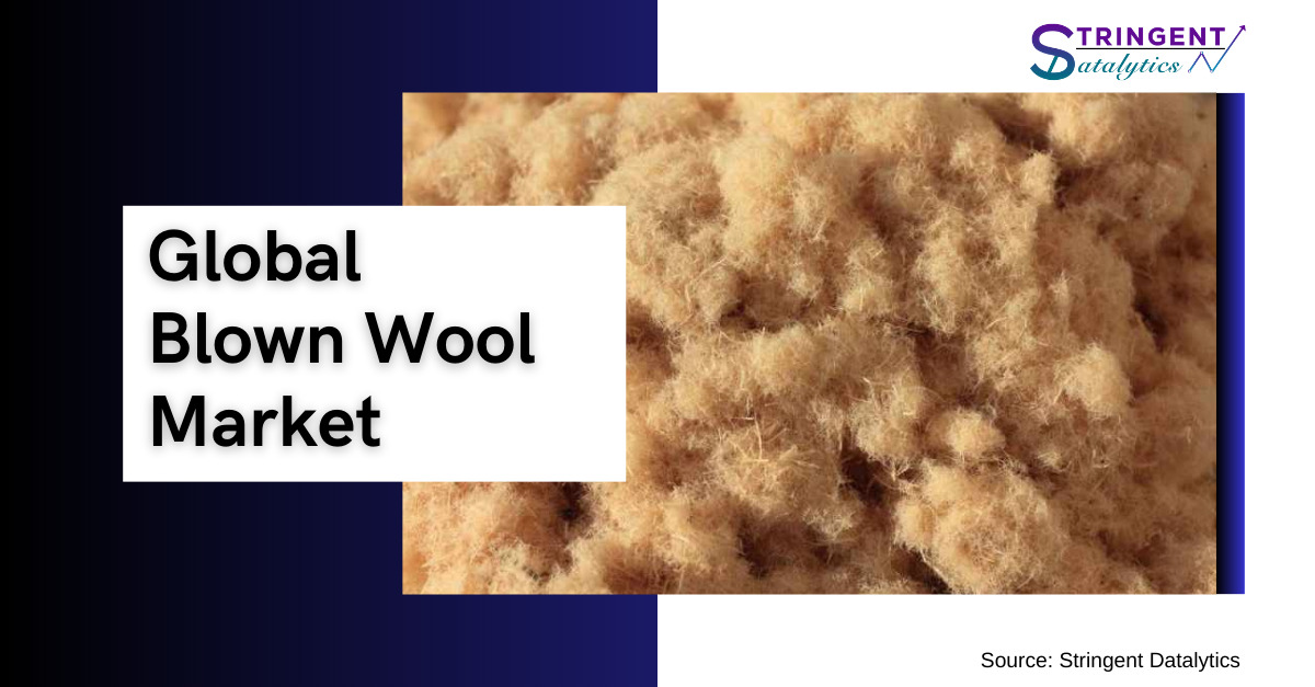 Global Blown Wool Market Analysis: Comprehensive Insights into Industry Trends, Growth Drivers, and Competitive Landscape