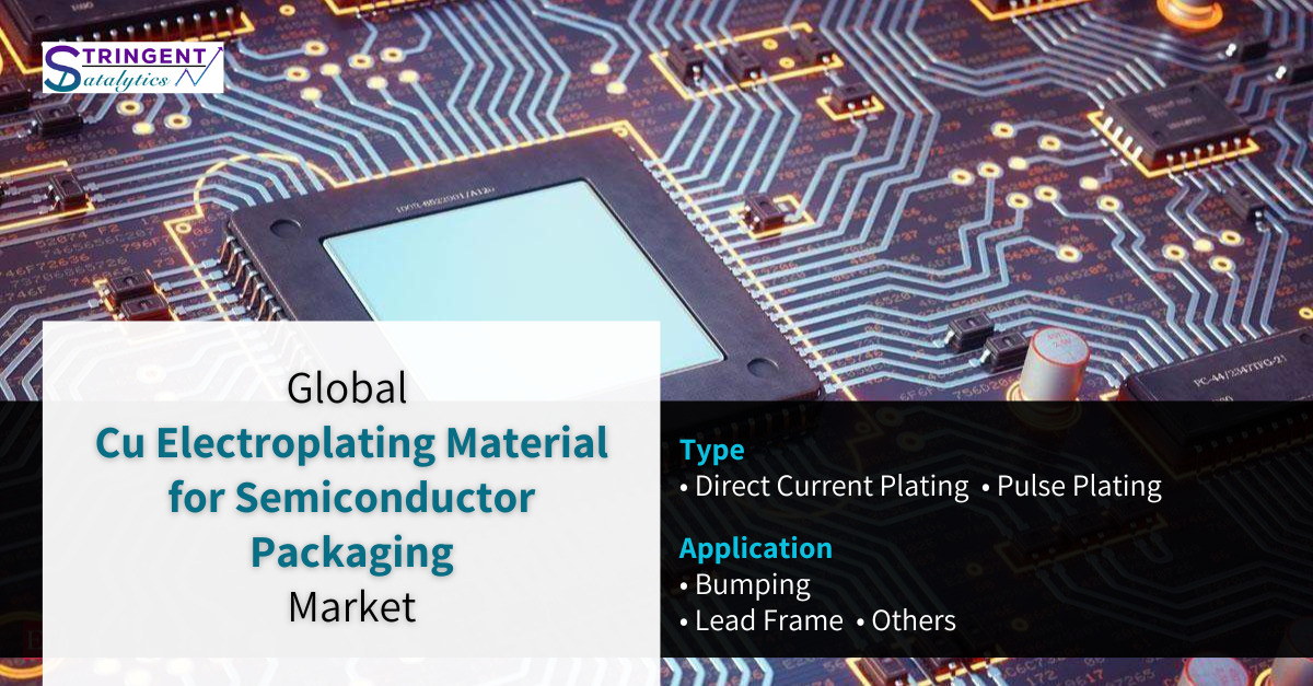 Cu Electroplating Material For Semiconductor Packaging Market