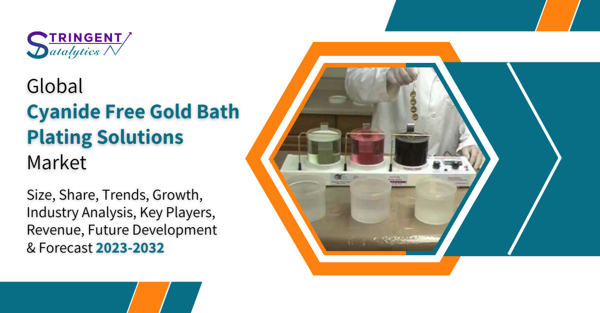 Cyanide Free Gold Bath Plating Solutions Market