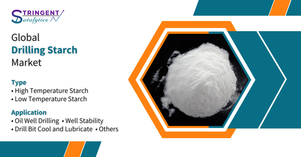 Drilling Starch Market