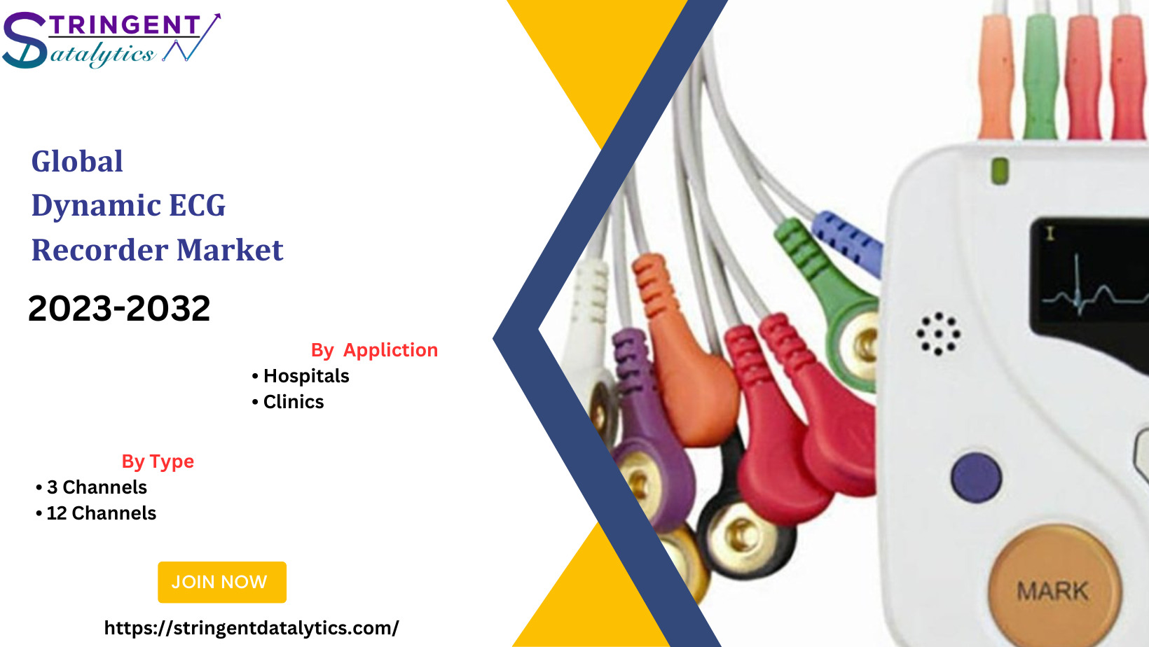Dynamic ECG Recorder Market Key Vendors, Analysis by Growth and Revolutionary Opportunities by 2032