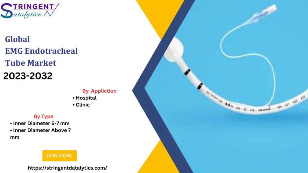 EMG Endotracheal Tube Market