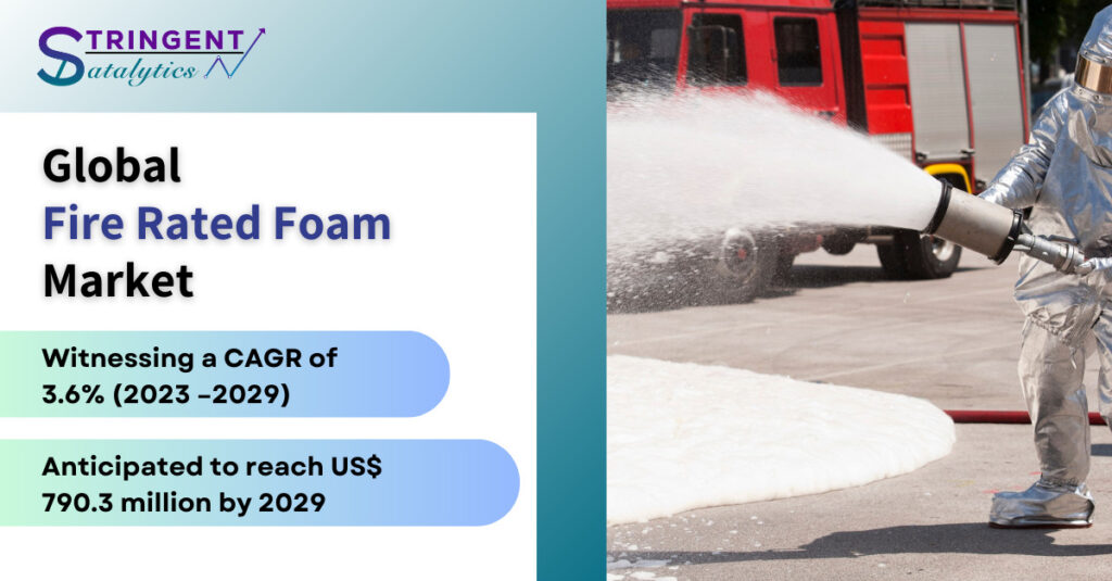 Fire Rated Foam Market