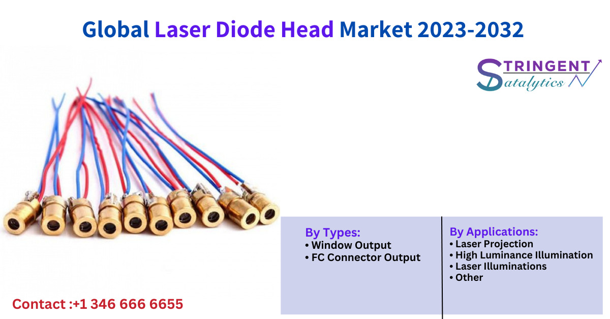 Laser Diode Head Market Overview, Analysis Key Trends, Growth Opportunities, Challenges, End User Demand and Forecasts to 2032
