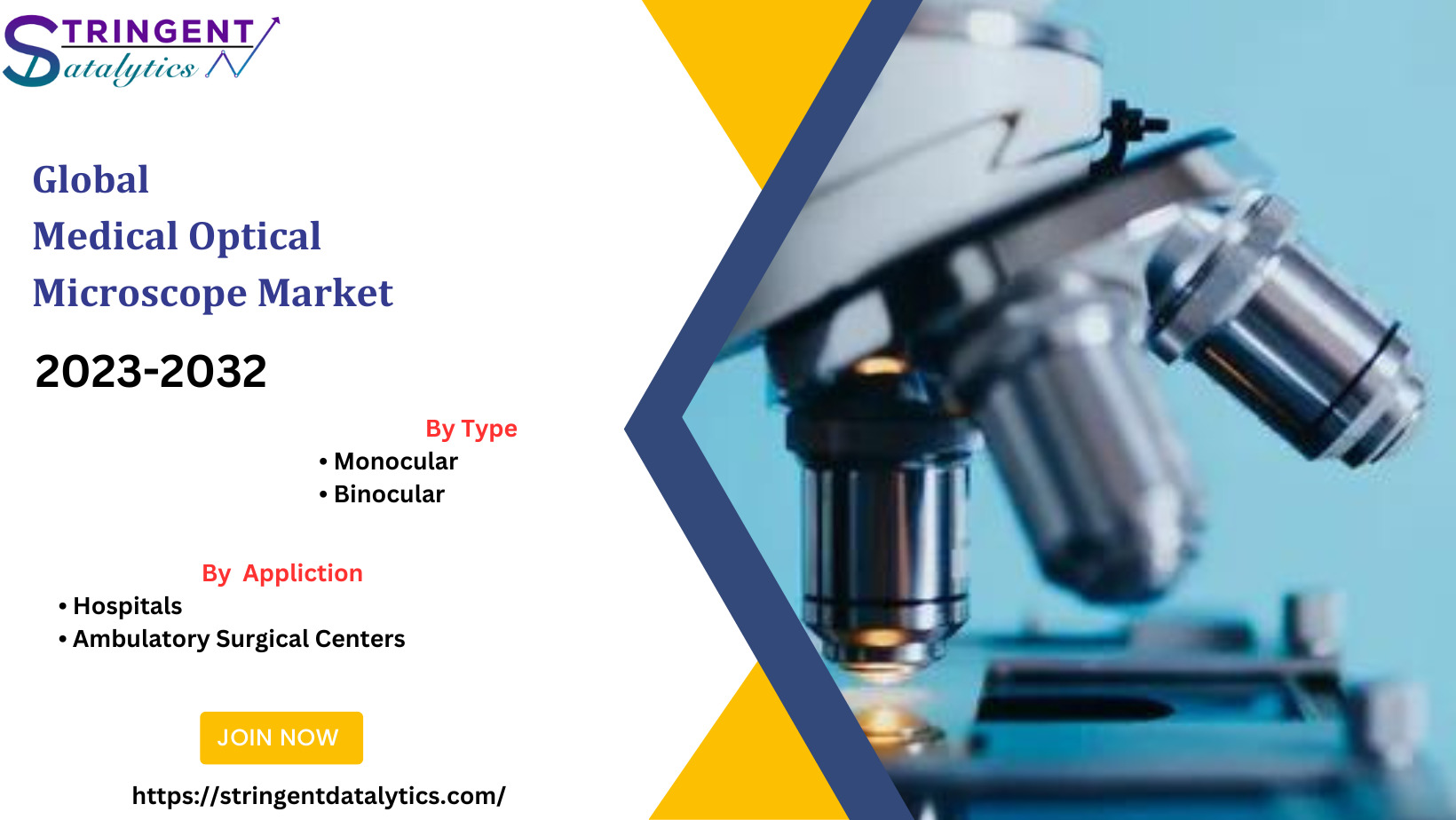 Vision Beyond Boundaries: Unveiling the Dynamics of the Medical Optical Microscope Market