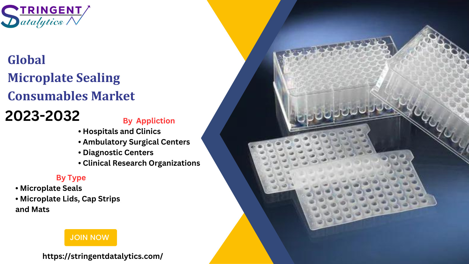 Microplate Sealing Consumables Market