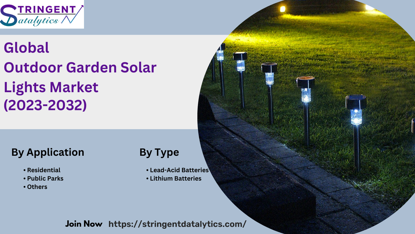 Outdoor Garden Solar Lights Market Statistics, Segment, Trends and Forecast to 2032