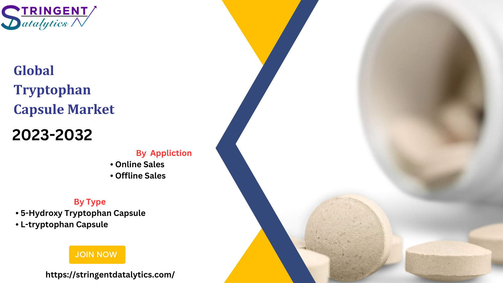 Tryptophan Capsule Market Analysis, Trends, Development and Growth Opportunities by Forecast 2032