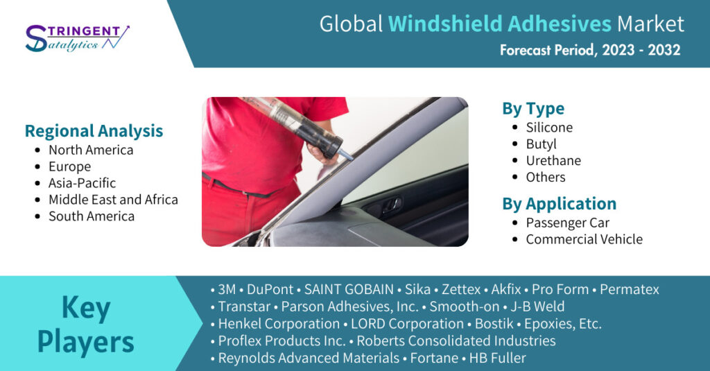 Windshield Adhesives Market