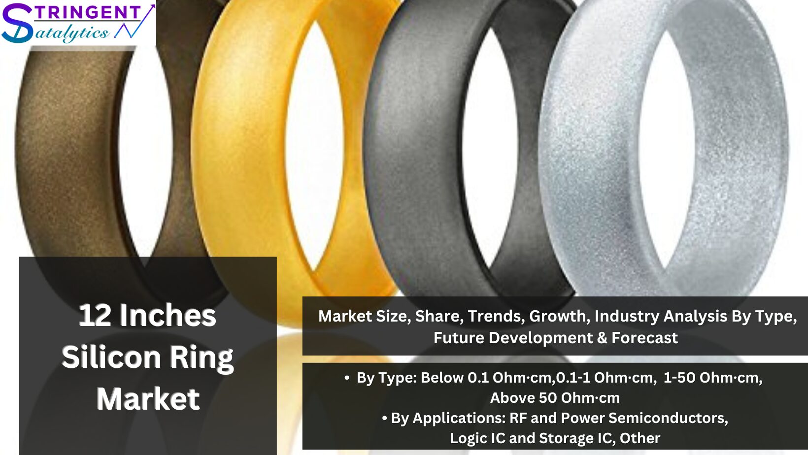 12 Inches Silicon Ring Market Analysis, Challenges, Analysis and Forecast to 2032