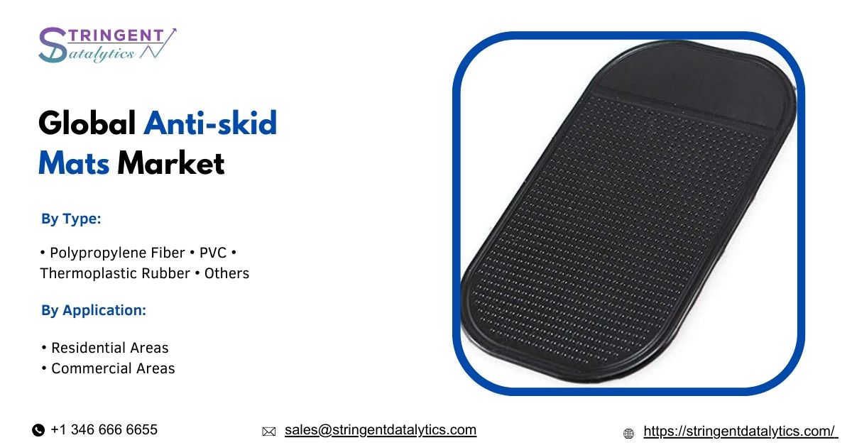 Anti-skid Mats Market Analysis: Trends, Growth Drivers, and Future Outlook