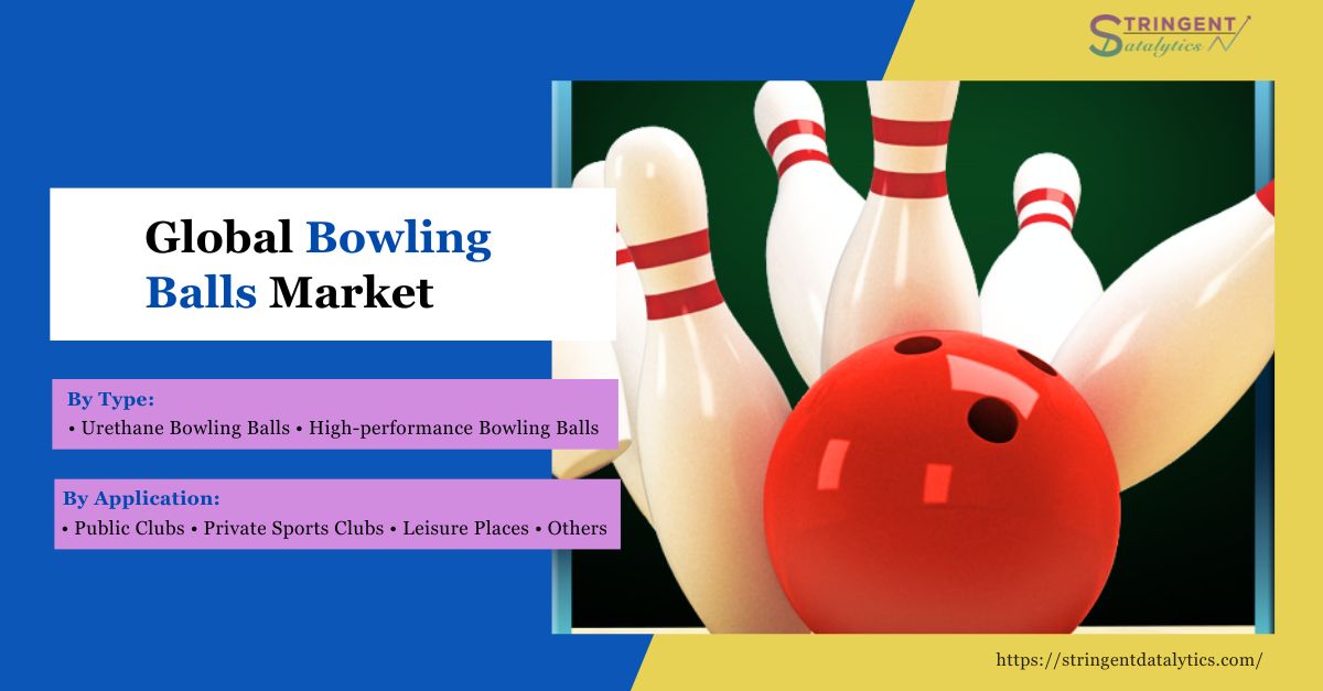 Bowling Balls Market Trends, Challenges, and Growth Forecasts