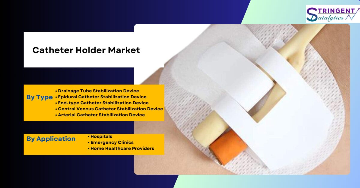 Catheter Holder Market Analysis, Trends and Dynamic Demand by Forecast 2024 to 2033