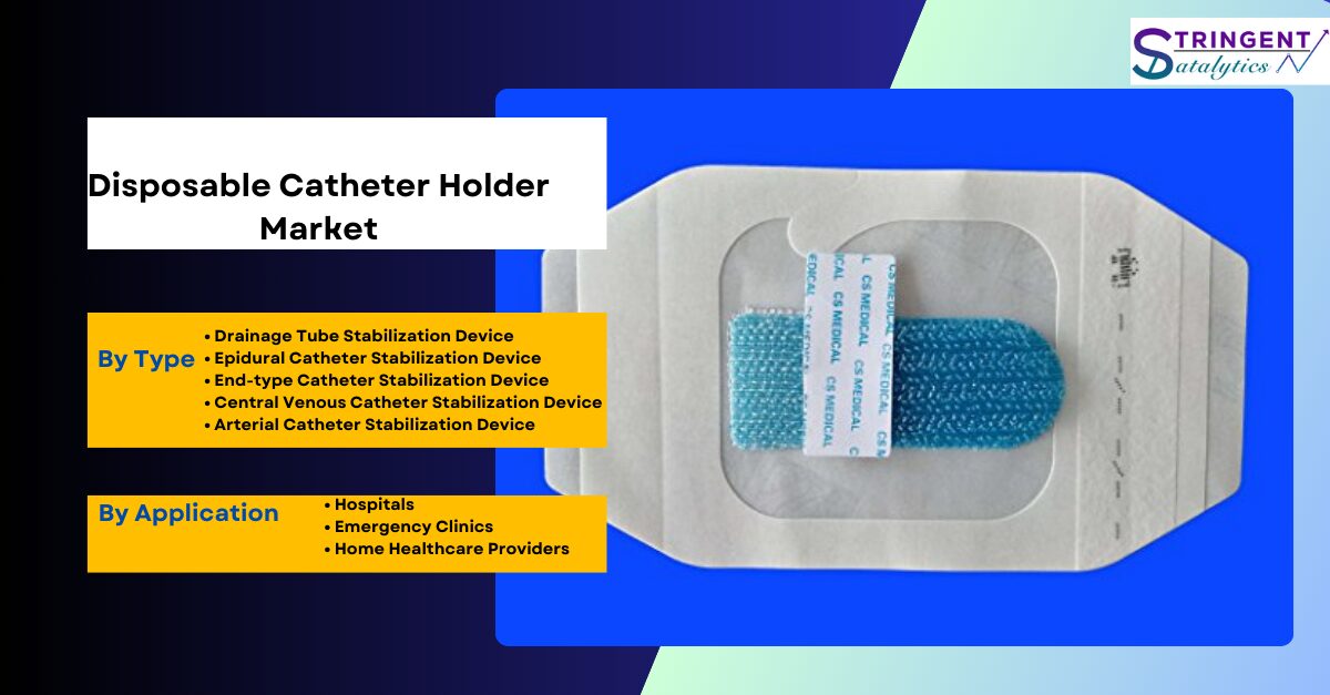 Disposable Catheter Holder Market
