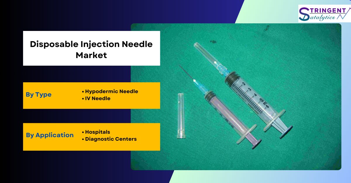 Disposable Injection Needle Market Overview Analysis, Trends, Share, Size, Type & Future Forecast to 2032