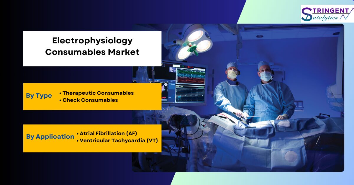Electrophysiology Consumables Market Overview Analysis, Trends, Share, Size, Type & Future Forecast to 2032