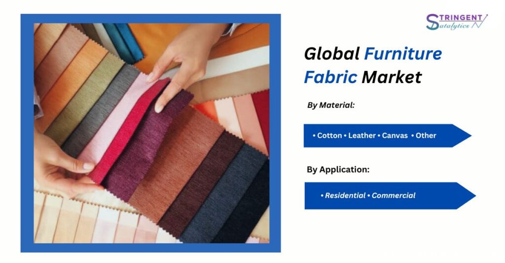 Furniture Fabric Market