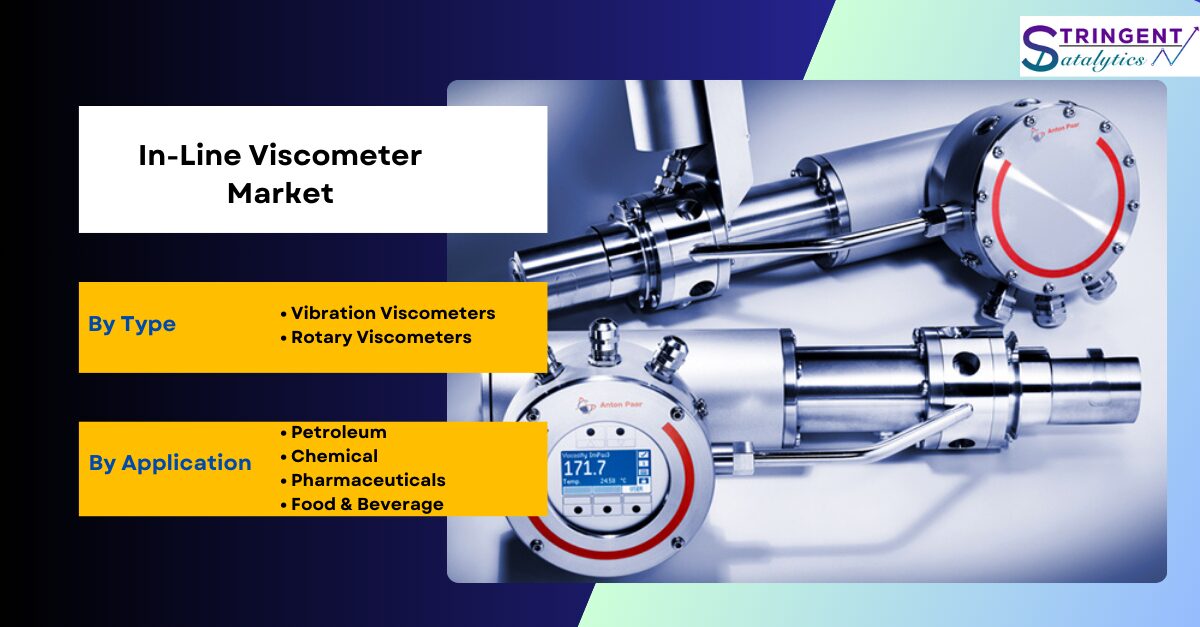 Flow Control Precision: Navigating Trends in the In-Line Viscometer Market