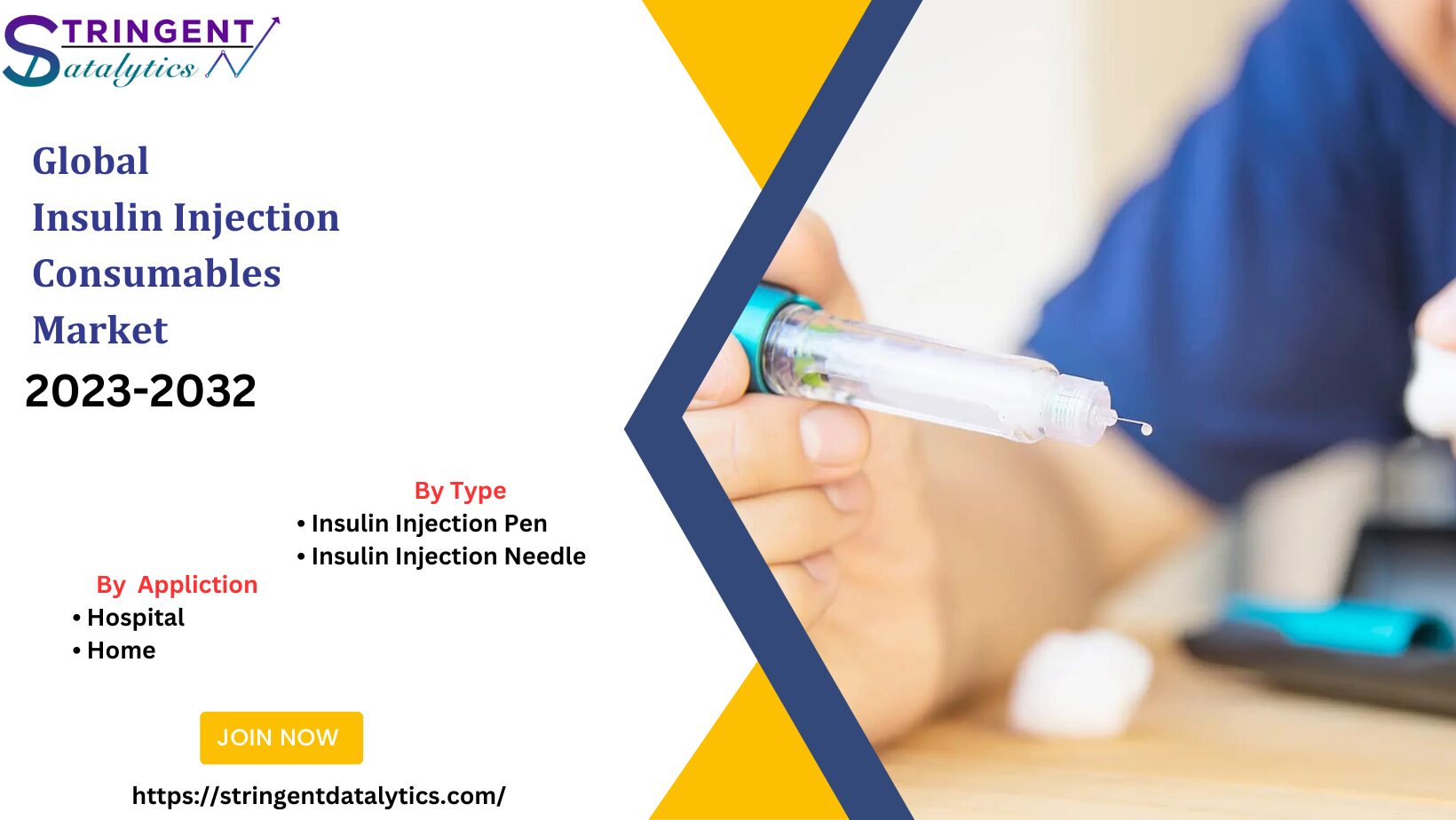 Insulin Injection Consumables Market