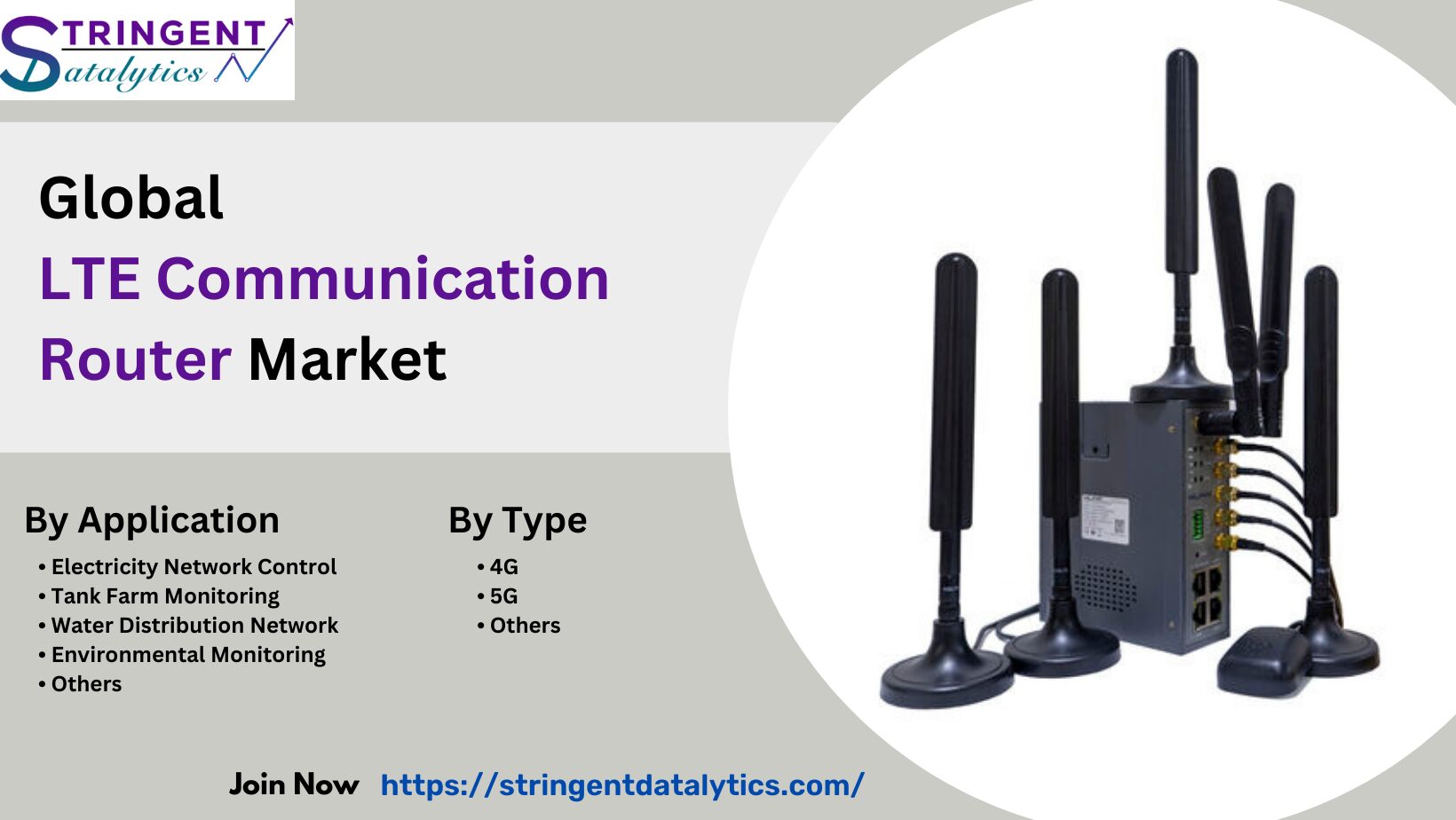 LTE Communication Router Market
