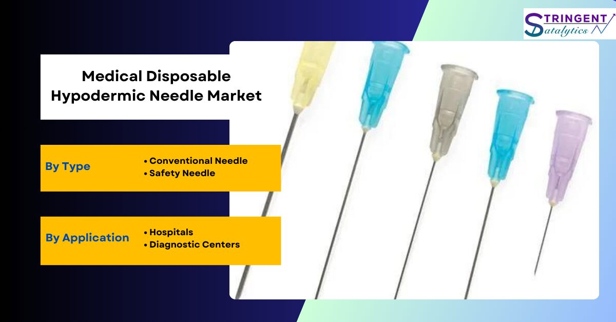 Medical Disposable Hypodermic Needle Market Analysis, Key Trends, Growth Opportunities, Challenges and Key Players by 2032