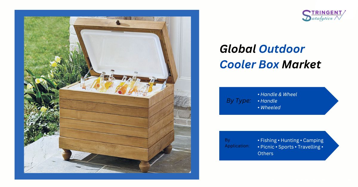 Outdoor Cooler Box Market Trends, and Competitive Strategies for Sustainable Growth