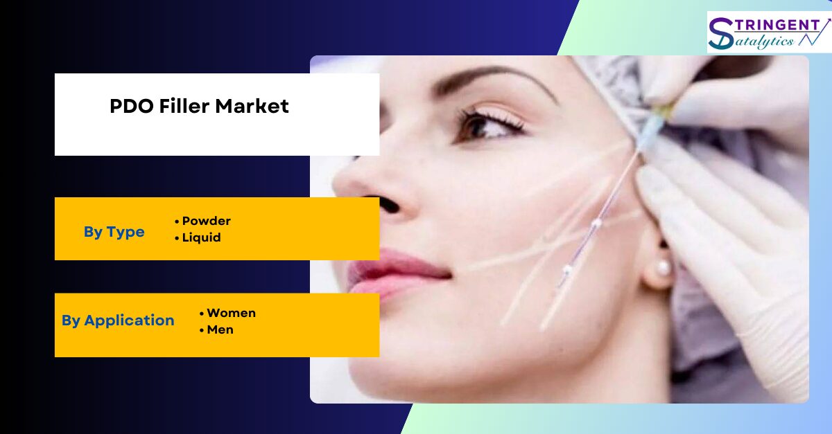 PDO Filler Market Geographical Expansion & Analysis Growth Development, Status, Recorded during 2024 to 2033