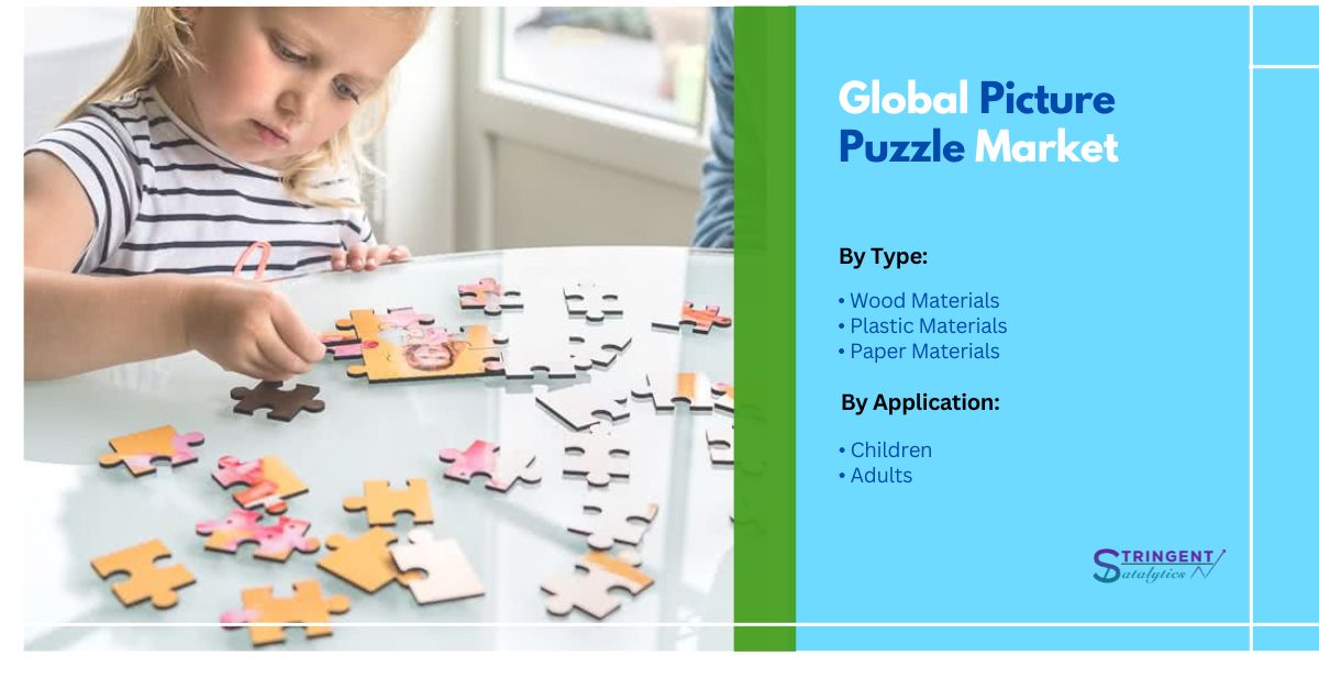 Picture Puzzle Market Analysis: Exploring Trends, Growth Factors, and Future Prospects