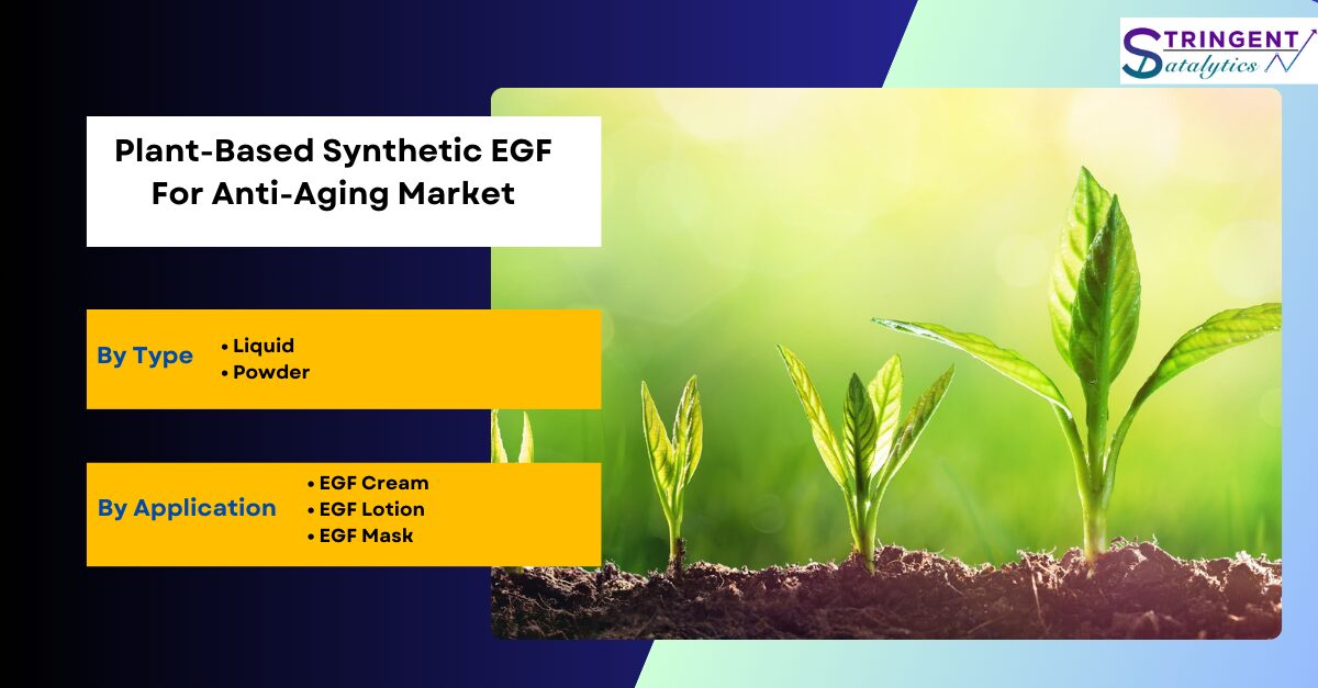 Plant-Based Synthetic EGF For Anti-Aging Market Geographical Expansion & Analysis Growth Development, Status, Recorded during 2023 to 2032