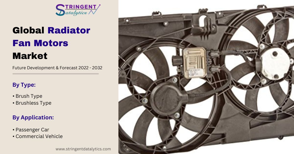 Radiator Fan Motors Market Insights: Unveiling the Dynamics of Automotive Cooling Solutions