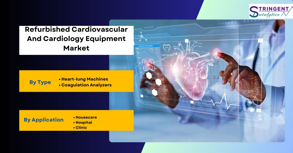 Refurbished Cardiovascular And Cardiology Equipment Market
