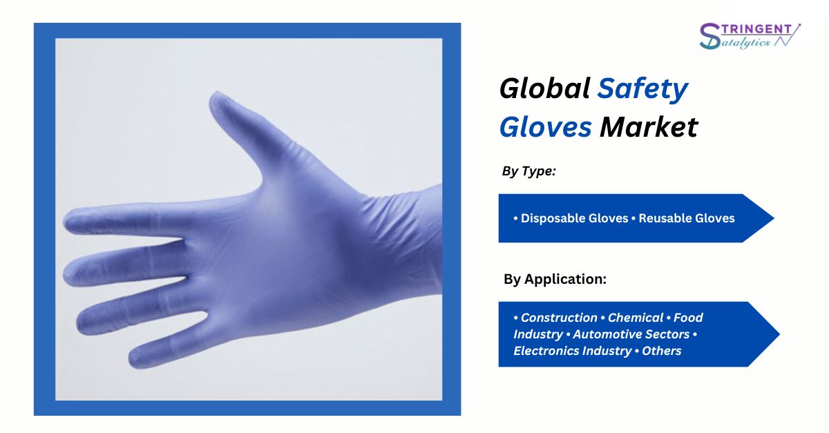 Safety Gloves Market Growth Trends Analysis and Dynamic Demand, Forecast