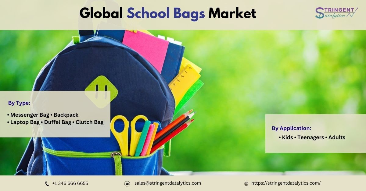 School Bags Market Trends: A Comprehensive Guide to the Latest Backpack Styles