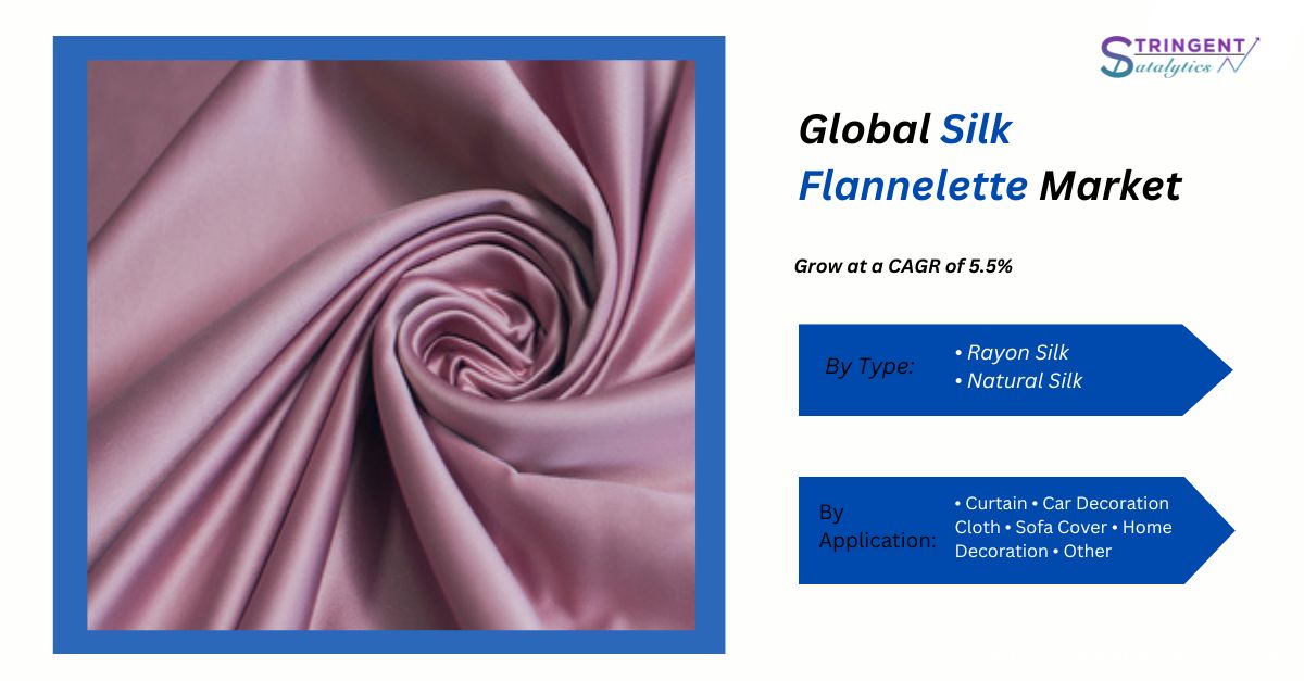 Silk Flannelette Market Prospects, Emerging Trends, and Market Dynamics for In-depth Business Insights