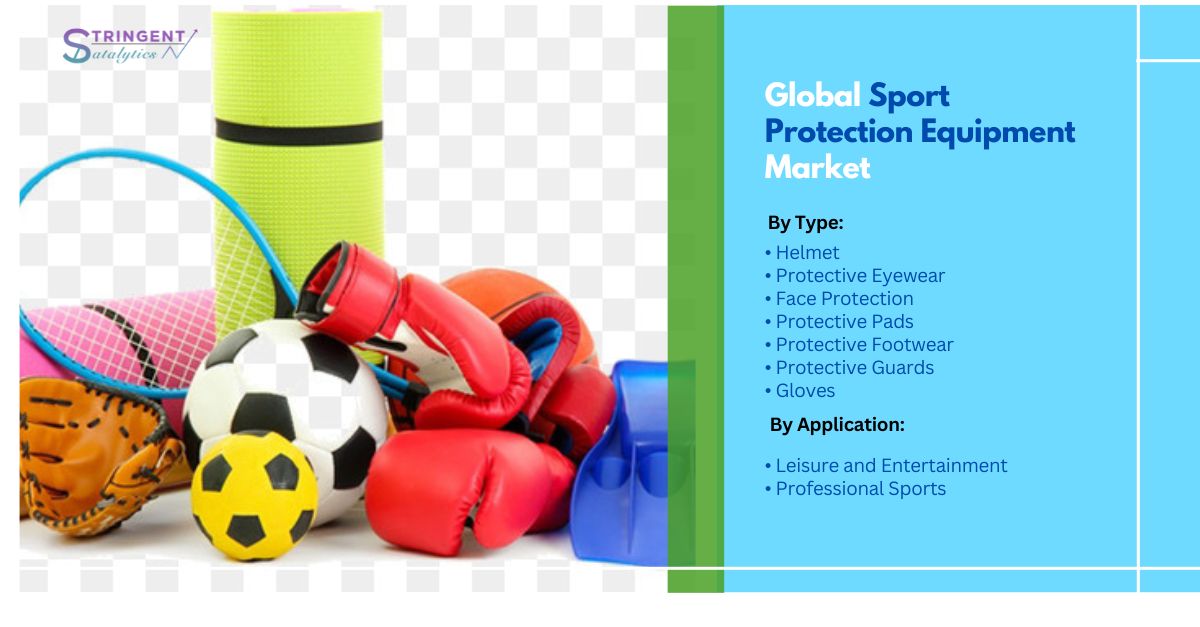 Sport Protection Equipment Market