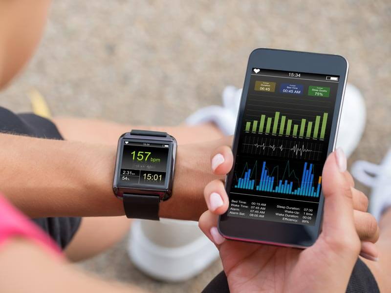 Wireless Health and Fitness Device Market