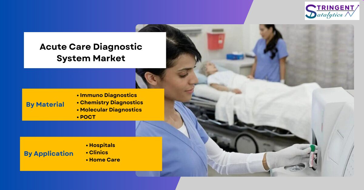 Acute Care Diagnostic System Market