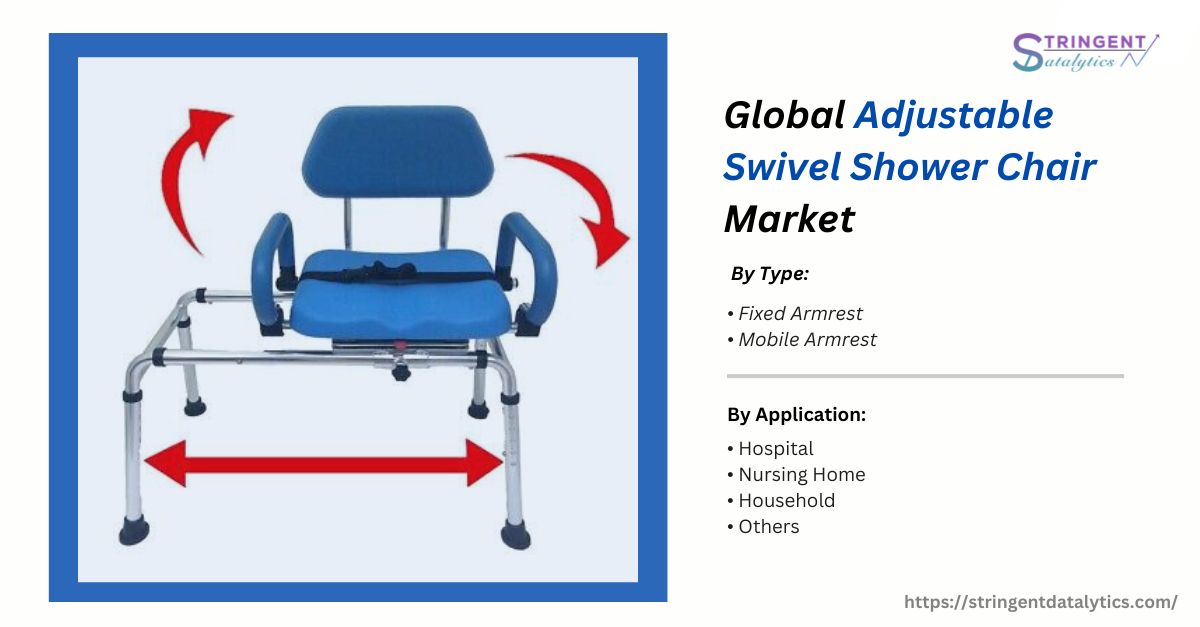 Adjustable Swivel Shower Chair Market