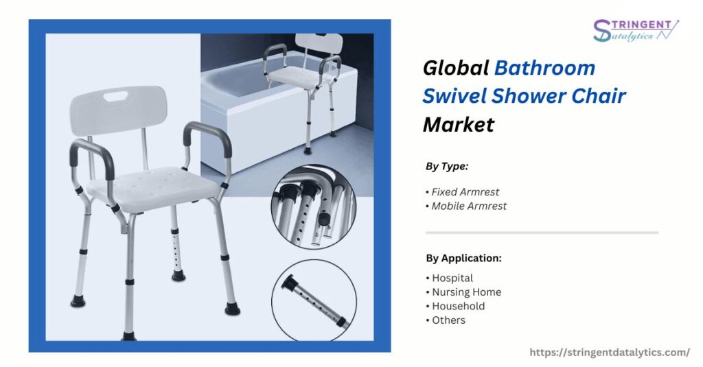 Bathroom Swivel Shower Chair Market