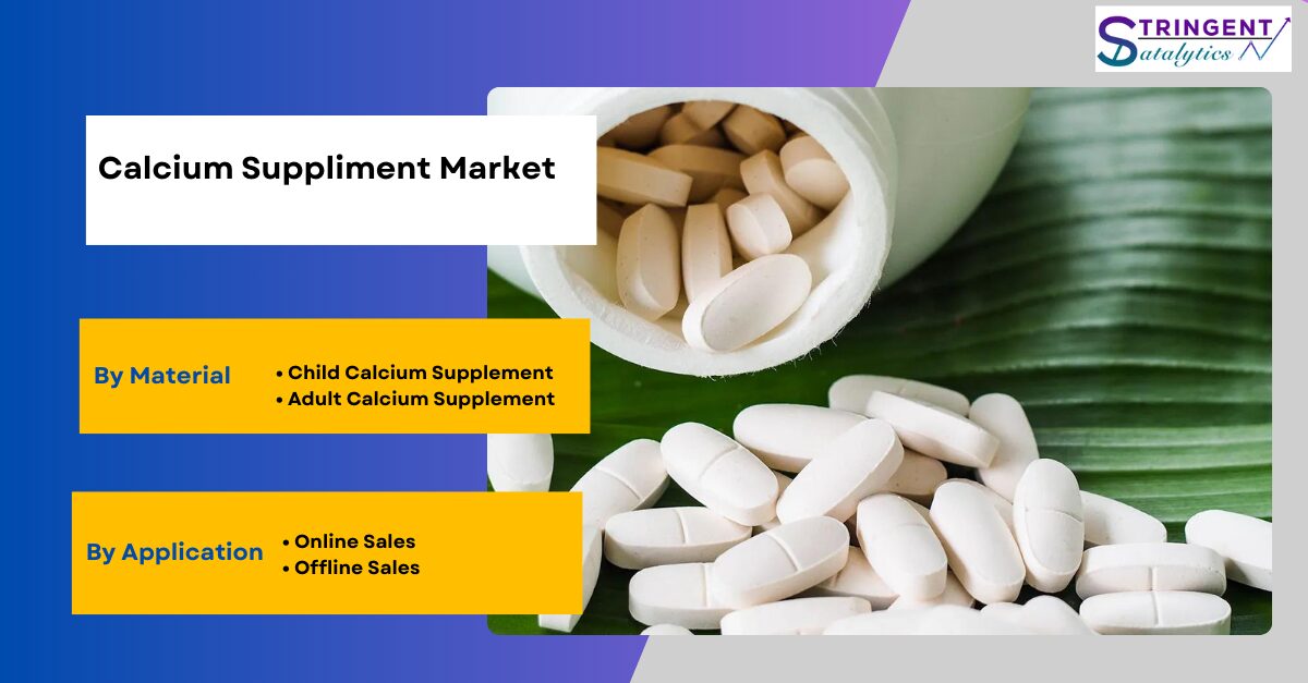 Calcium Suppliment Market