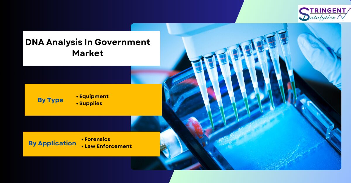 DNA Analysis In Government Market Demand Key Growth Opportunities, Development and Forecasts to 2024-2033