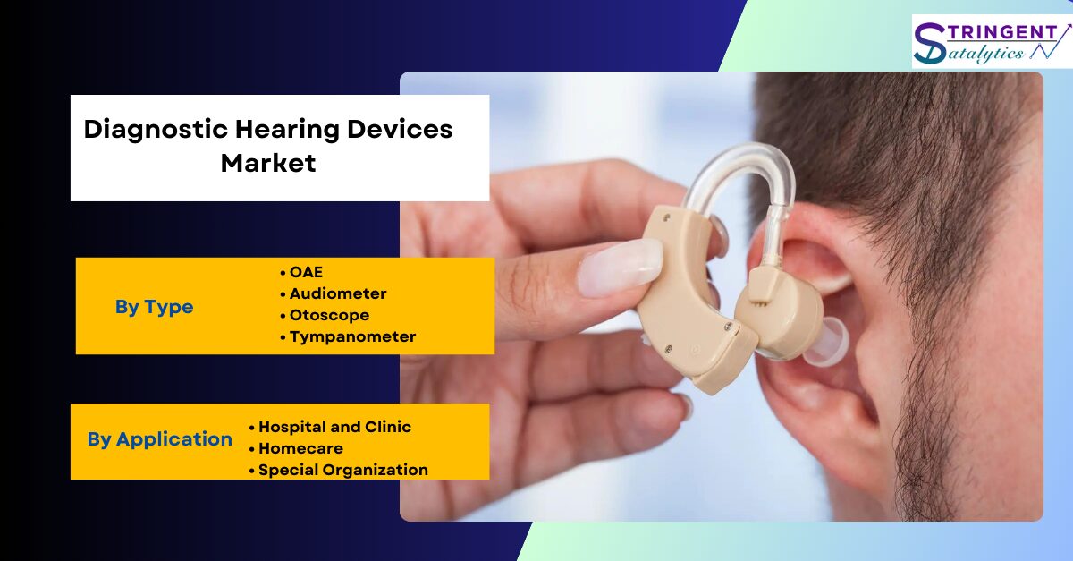 Diagnostic Hearing Devices Market Analysis, Key Trends, Growth Opportunities, Challenges and Key Players by 2033