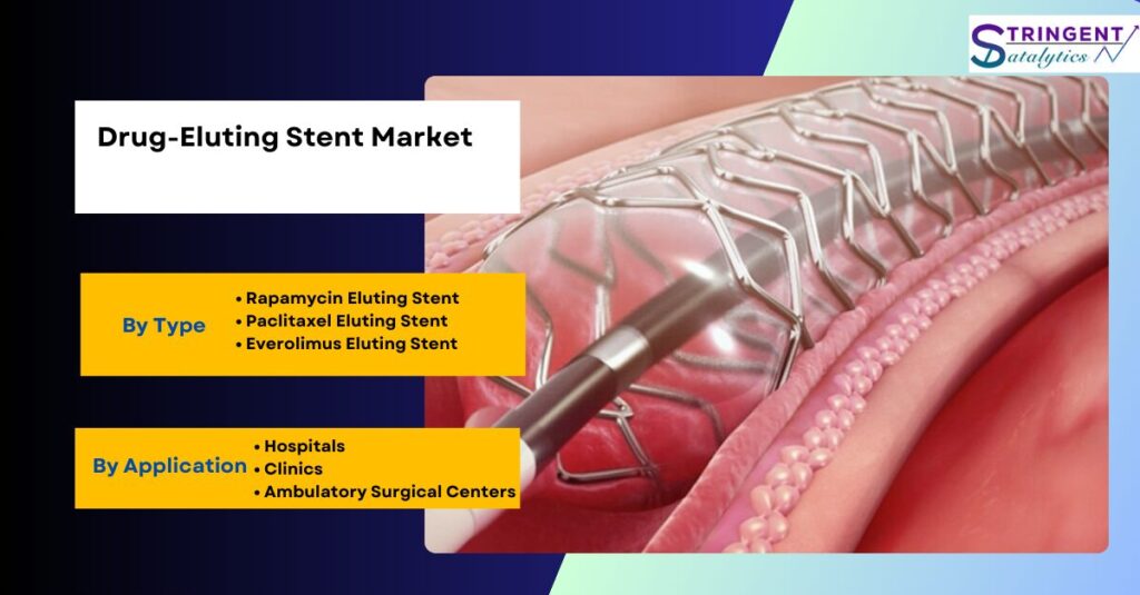 Drug-Eluting Stent Market