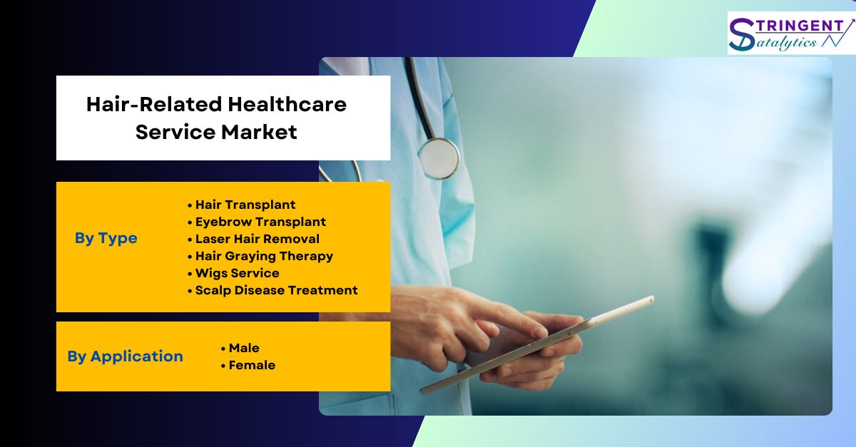 Hair-Related Healthcare Service Market